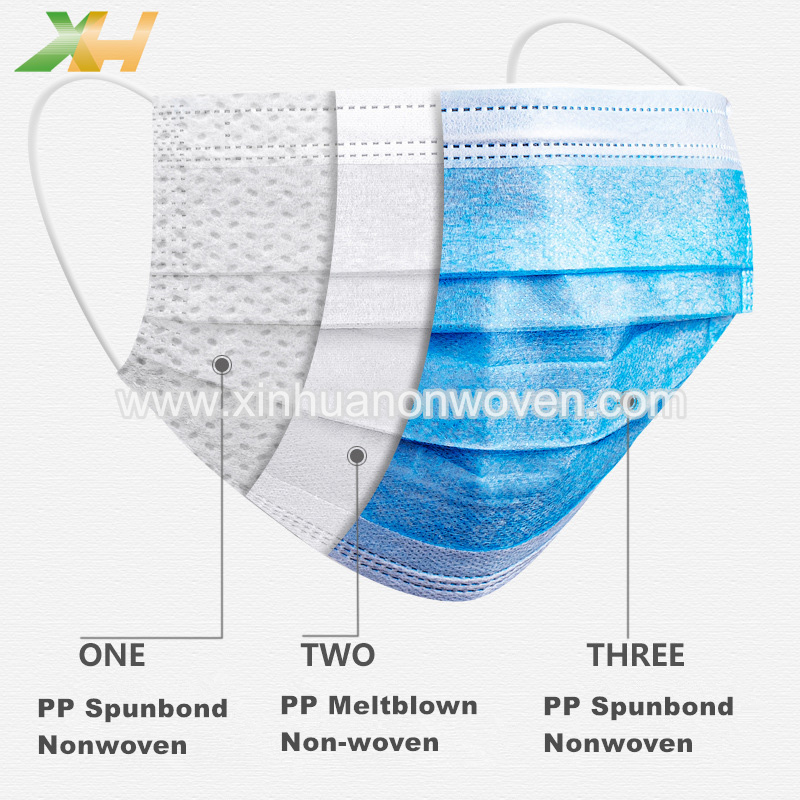 non woven mask material